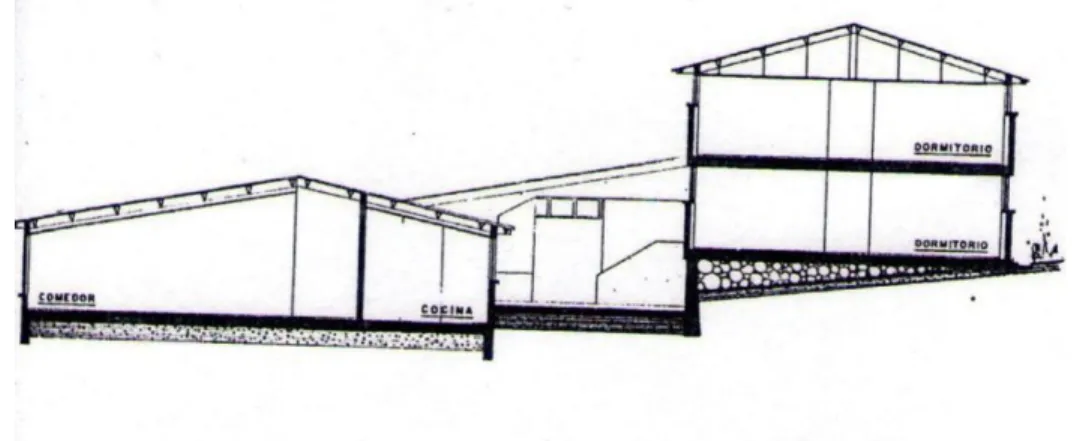 Figura 12. Corte C-C 