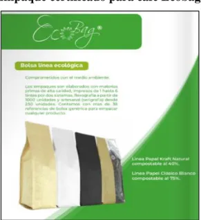 Figura 3. Empaque certificado para café Ecobag 