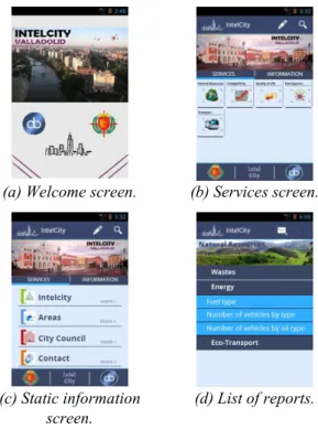 Fig. 4.  Different application screens. 