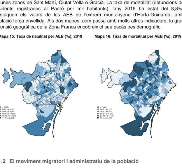 Mapa 15: Taxa de natalitat per AEB (‰), 2019  Mapa 16: Taxa de mortalitat per AEB (‰), 2019 