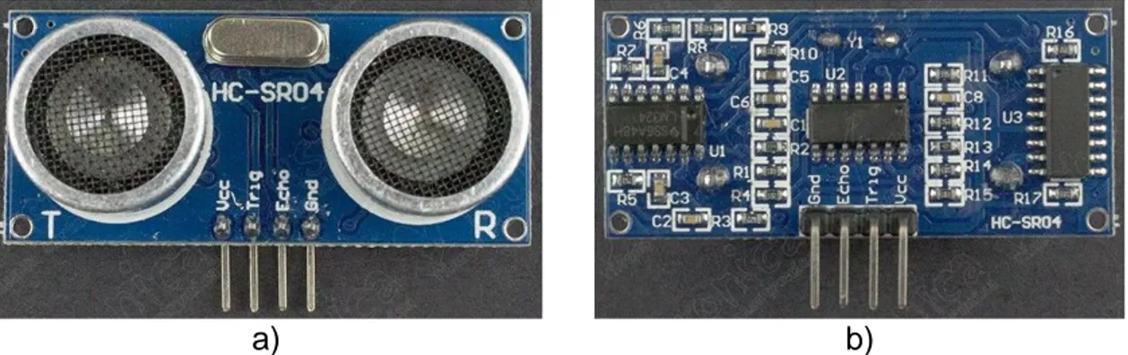 Figura 8. Sensor Ultrasónico HC-SC04 vista a) superior y b) inferior [36]. 