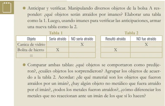 Tabla 1 Tabla 2