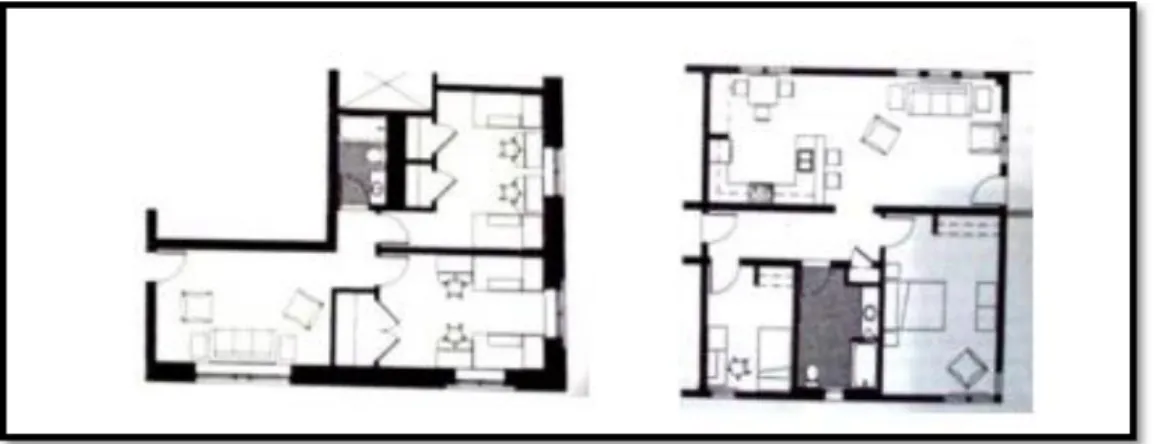 Figura 28.  Imágenes de tipologías de dormitorios tipo suites. 