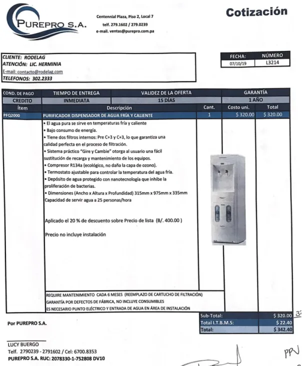 Figura 5. Proforma 