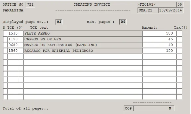 Figura 15. Proceso de Facturación 