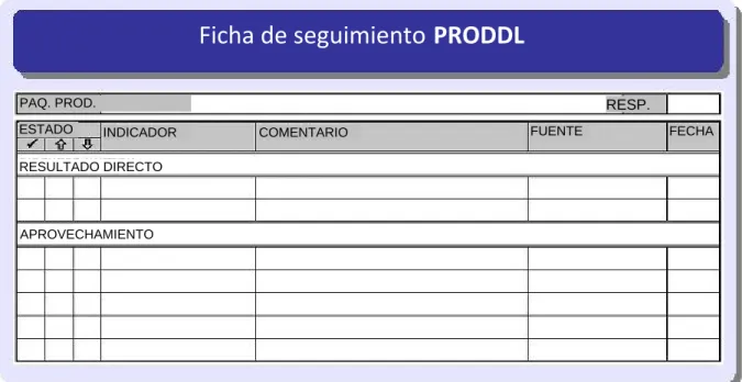 Fig. 7: Ficha de seguimiento 