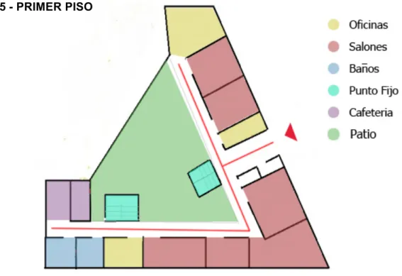 Figura 5 - PRIMER PISO  