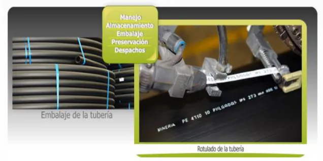 Figura 7: Embalaje y rotulado de la tubería 