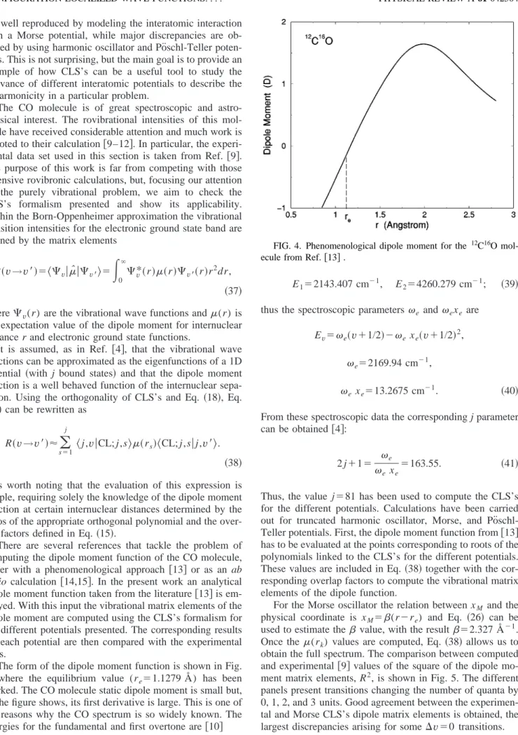 FIG. 4. Phenomenological dipole moment for the 12 C 16 O mol- mol-ecule from Ref. 关13兴 .