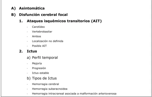 Tabla 2 Clasificación de los Ictus según su presentación clínica
