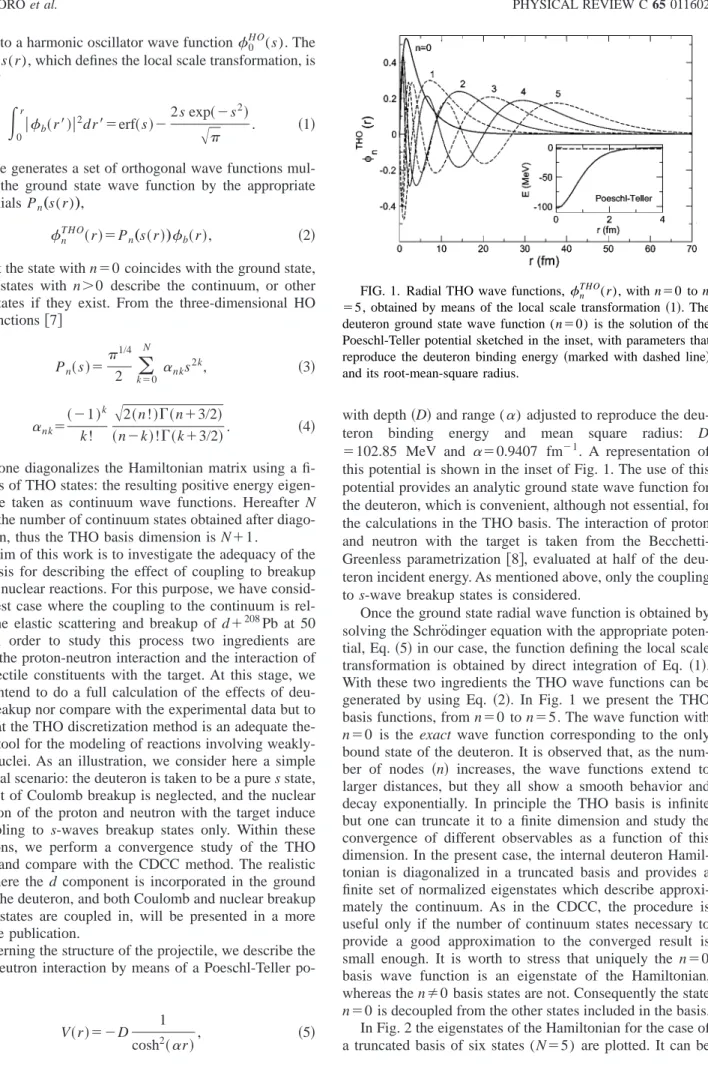 FIG. 1. Radial THO wave functions, ␾ n