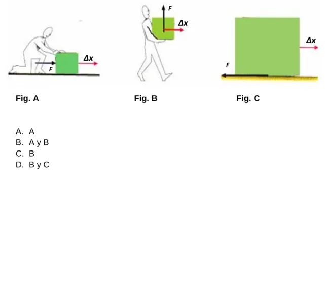 Fig. A                                         Fig. B                                  Fig