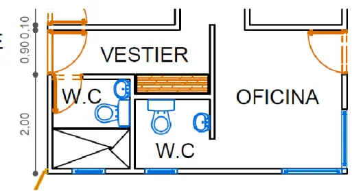 Figura 5. Oficinas 