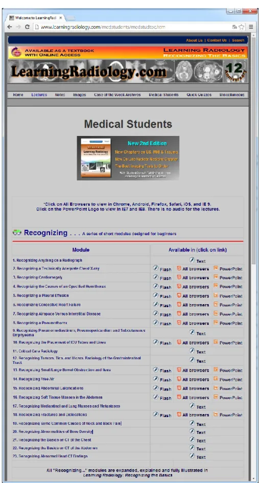 Figura I.9.- Captura de pantalla de la página principal de www.learningradiology.com. 