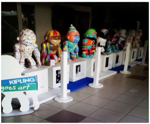 Figura 6: Campaña Kipling. 