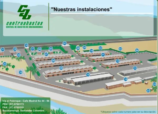 Figura 5. Infraestructura bodegas Centroabastos (Mapa 2) 