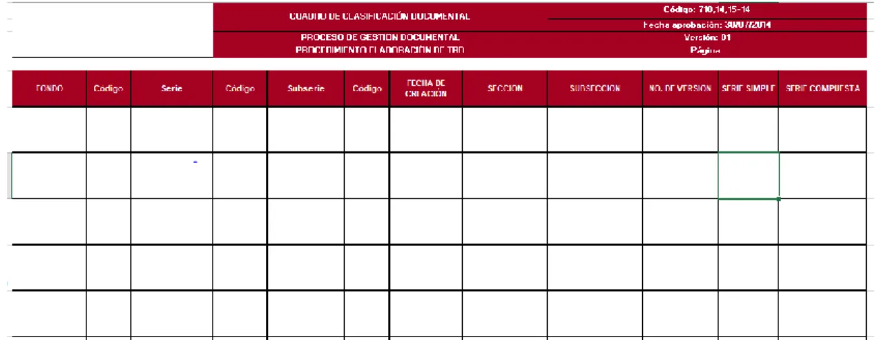 Figura  3. Cuadro de clasificación  
