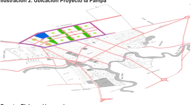 Ilustración 2. Ubicación Proyecto la Pampa 