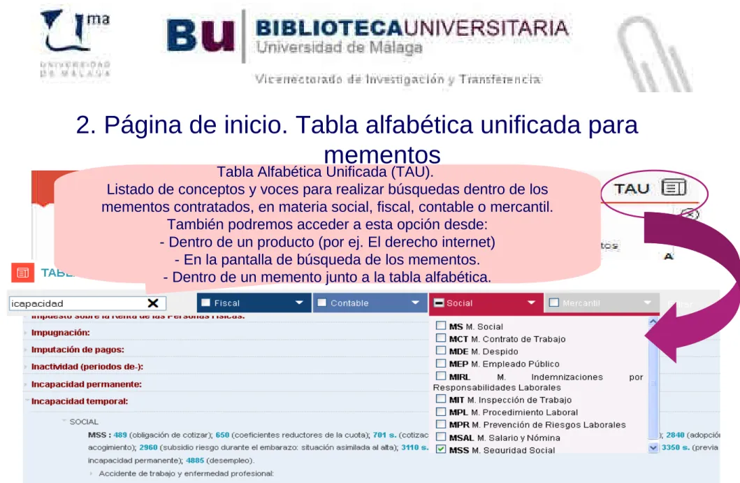 Tabla Alfabética Unificada (TAU).