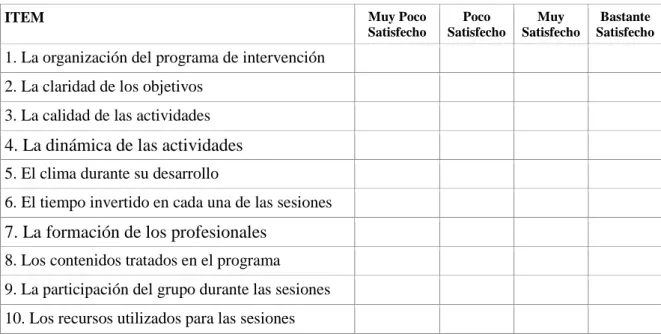 Tabla 1. Ejemplo de escala tipo Likert para evaluar la satisfacción con el programa. 