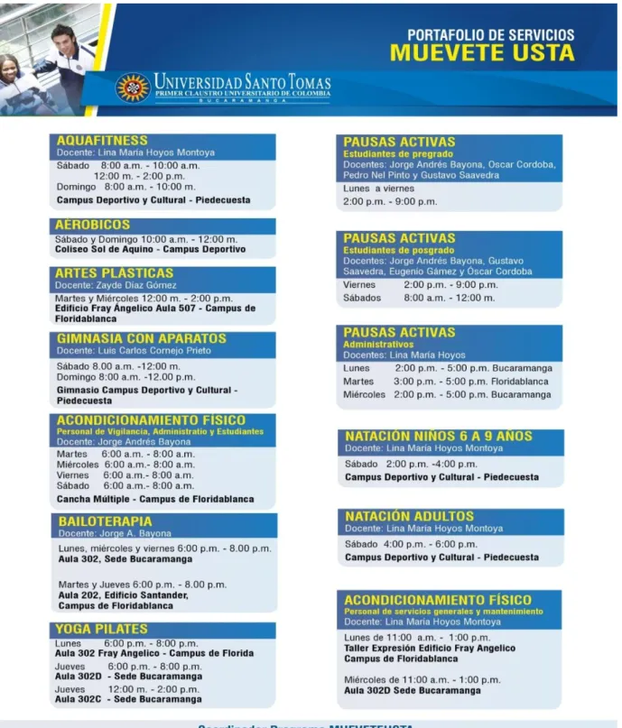 Figura  1. Portafolio de Servicios del Programa Muévete USTA 