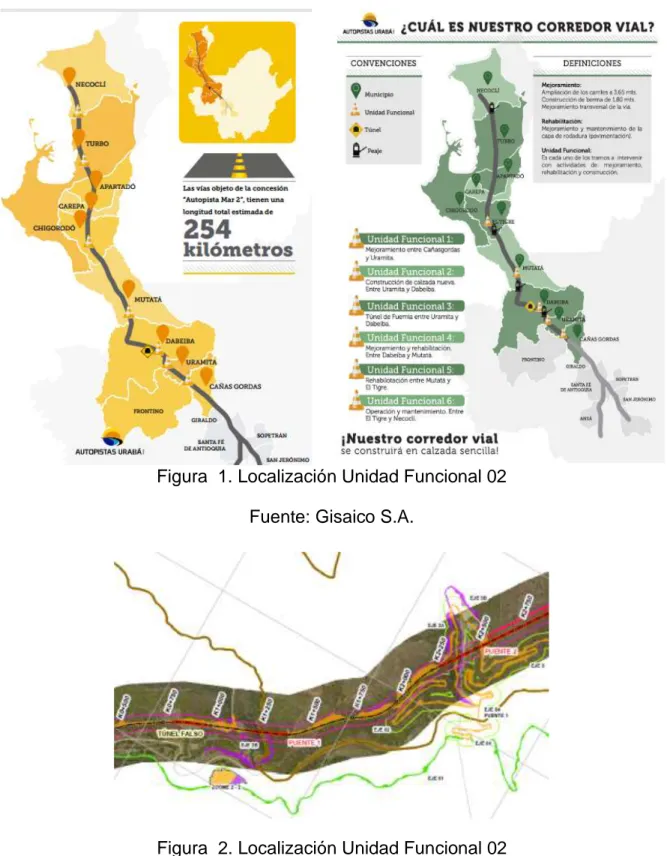 Figura  1. Localización Unidad Funcional 02 