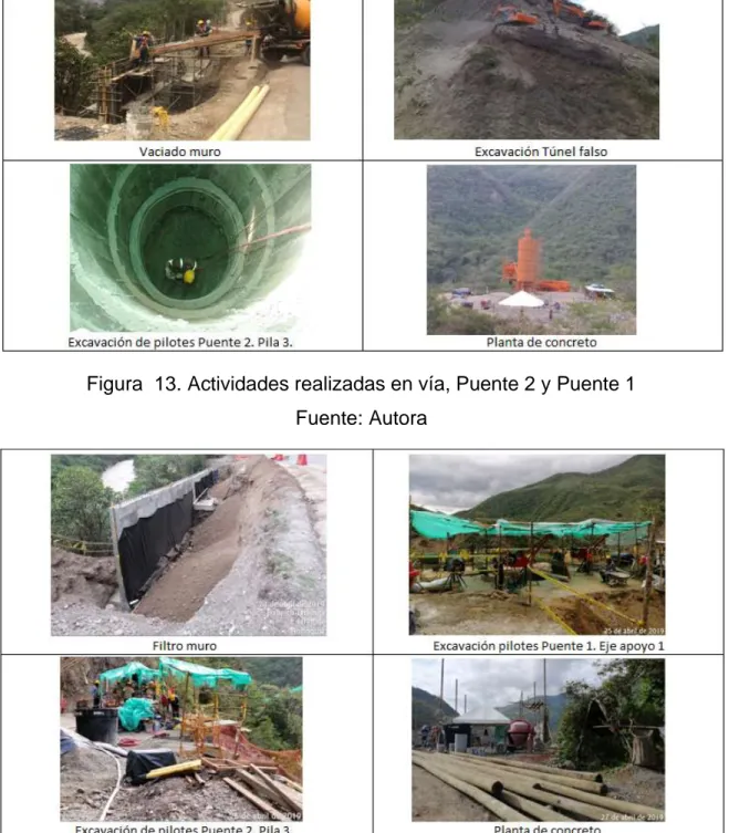 Figura  14. Registro de actividades realizadas en Puente 2 y Puente 1  Fuente: Autora 