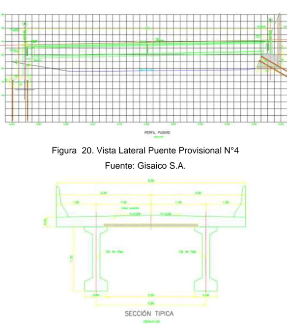 Figura  20. Vista Lateral Puente Provisional N°4  Fuente: Gisaico S.A.  