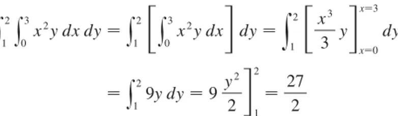 FIGURA 1x 0zaxb y&amp;El nombre del teorema 4 es en honor almatemático italiano Guido Fubini (1879-1943),quien demostró una versión muy general deeste teorema en 1907