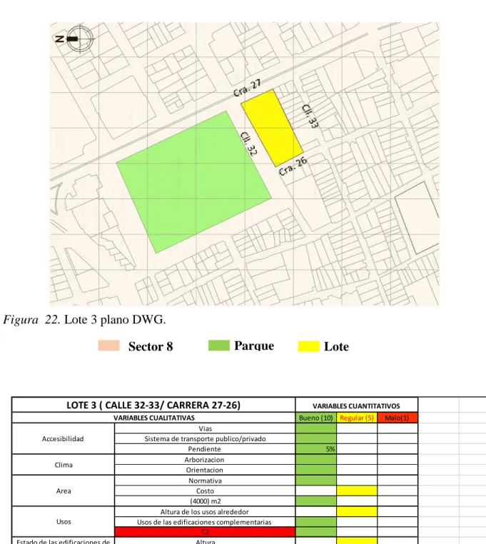 Figura  22. Lote 3 plano DWG. 