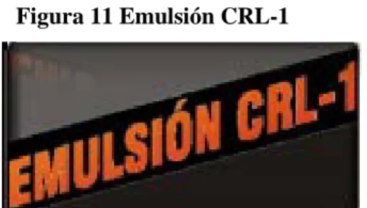 Figura 11 Emulsión CRL-1