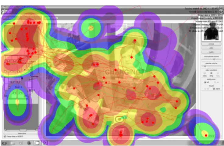 Fig. 8. Driving session performed using a combination of the two driving methods.