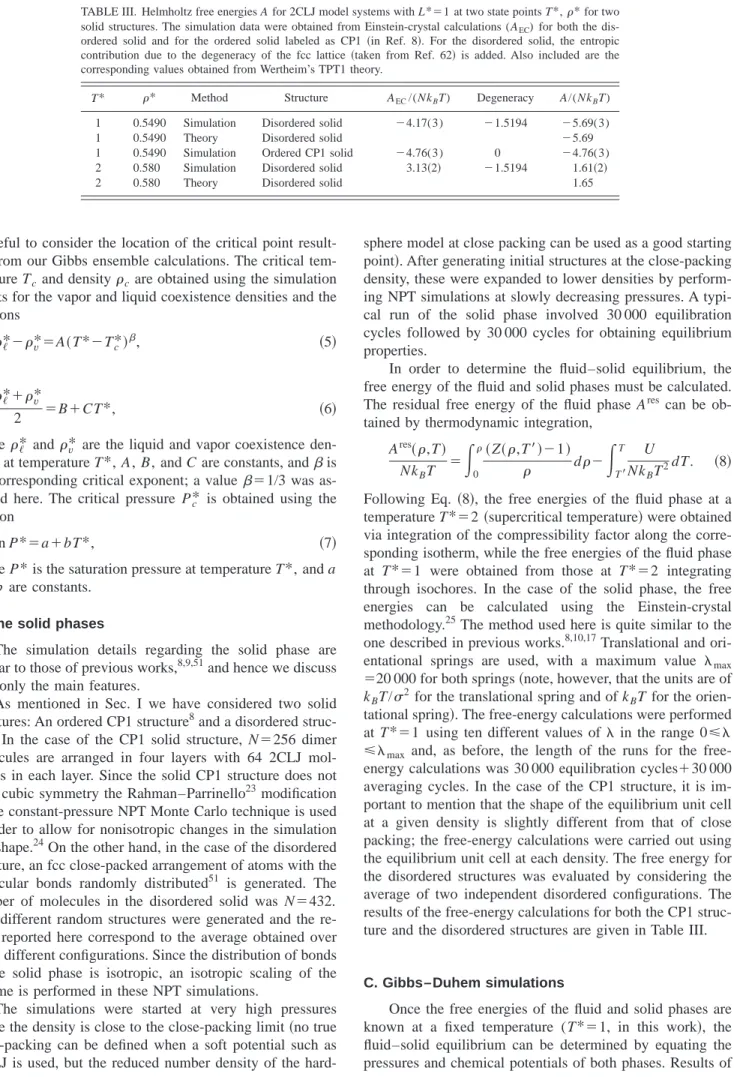 TABLE III. Helmholtz free energies A for 2CLJ model systems with L * ⫽1 at two state points T * , ␳* for two solid structures