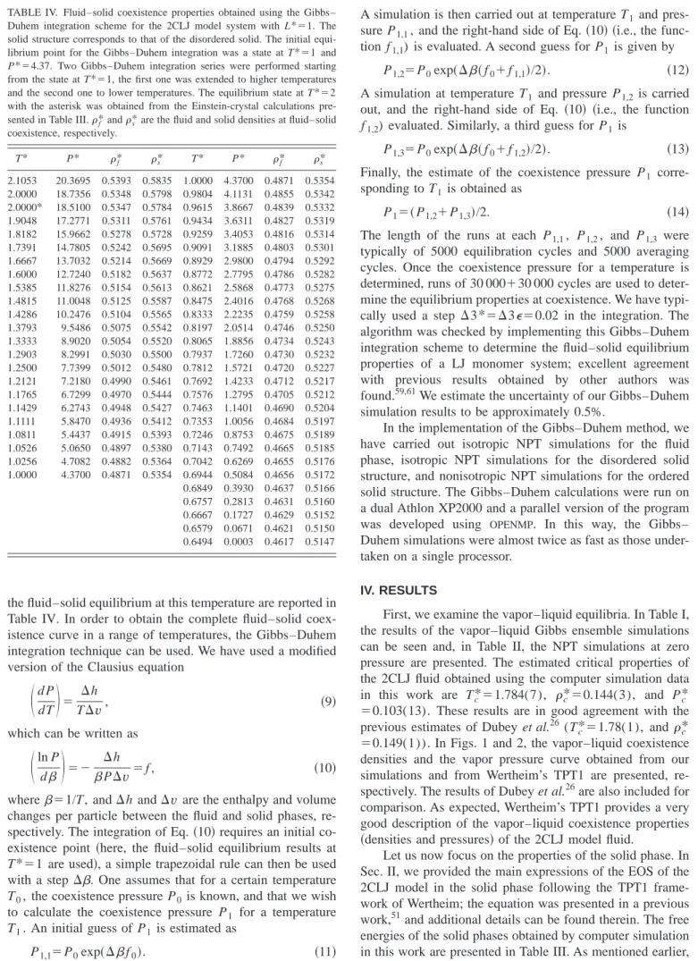 TABLE IV. Fluid–solid coexistence properties obtained using the Gibbs–