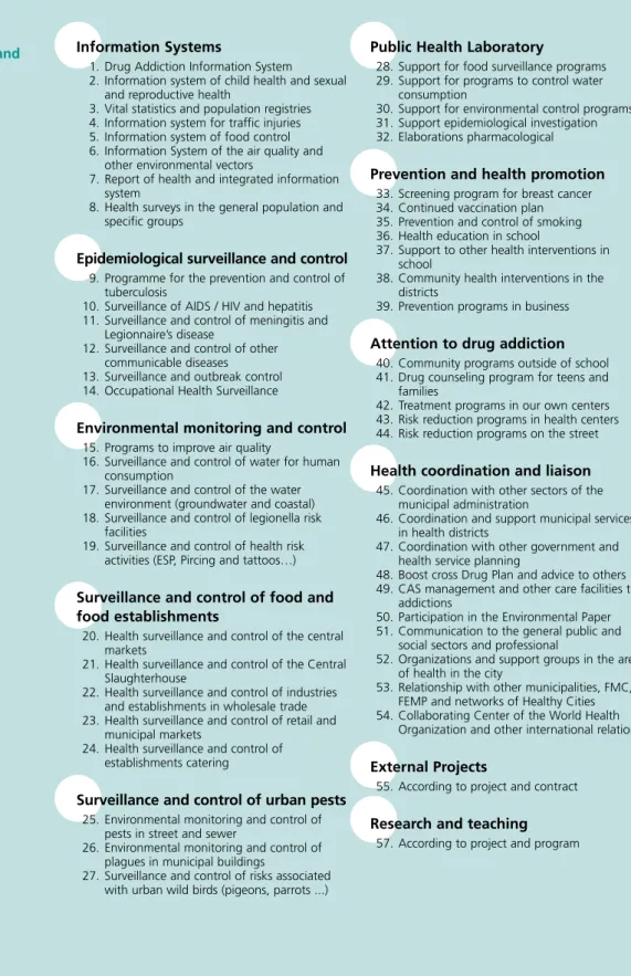 Figure 1. Catalogue of products and  services of the ASPB