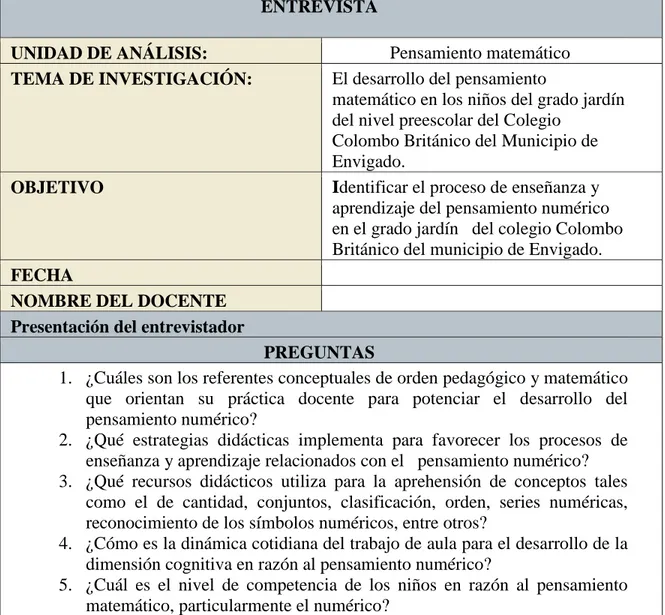 Tabla 3. Formato de Entrevista 