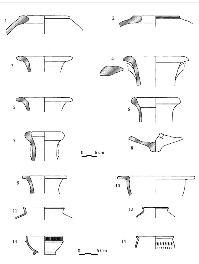 Fig. 4. Materiales de la U.E. 16.