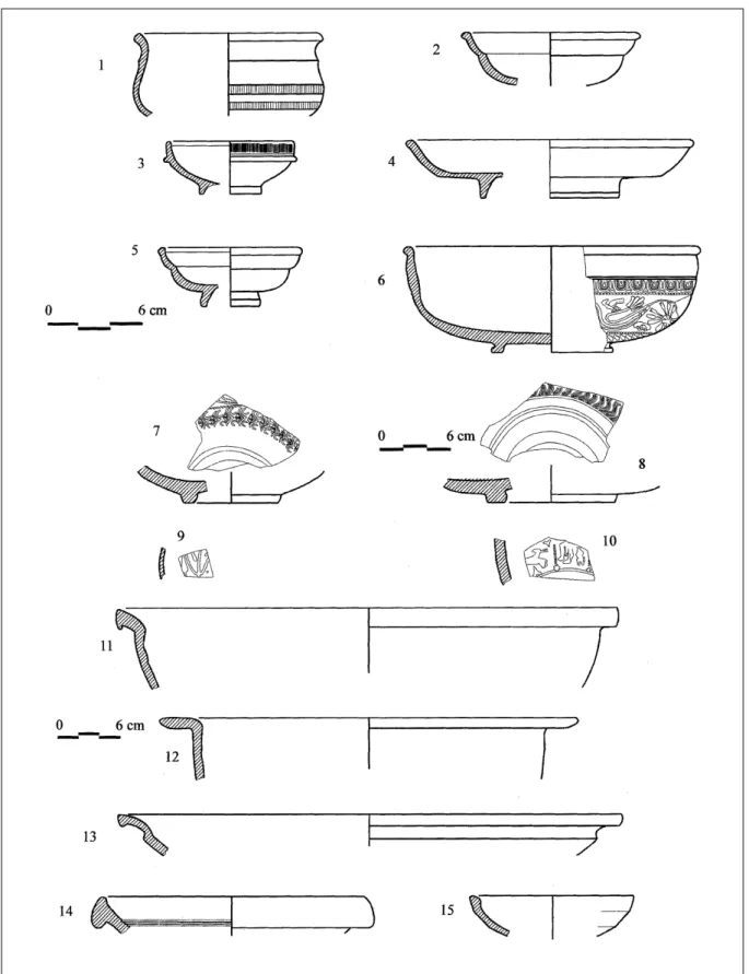 Fig. 7. Materiales de la U.E. 24.