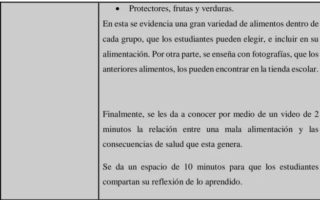Tabla 3. Taller No. 3 “desde la escuela un hábito de vida”