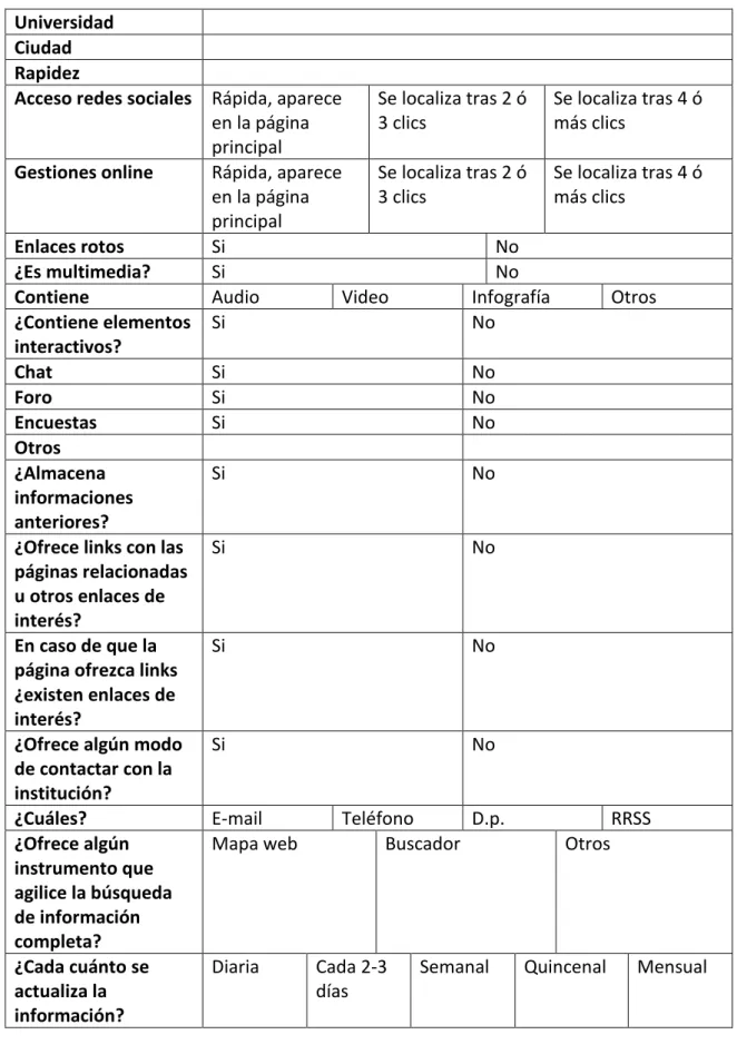 Mapa web  Buscador  Otros 