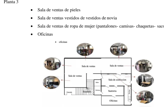 Figura 5 Plano De Santis 3 Piso  (Pontecagnano),  