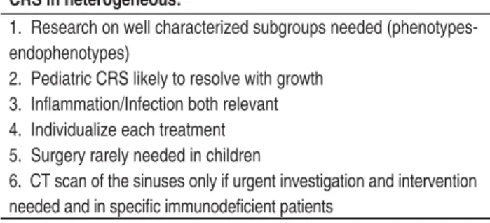 Table III. CRS in children surgical indications. Absolute indications for surgery in children include:
