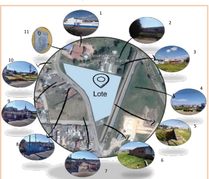 Figura 26. Contexto del lote 
