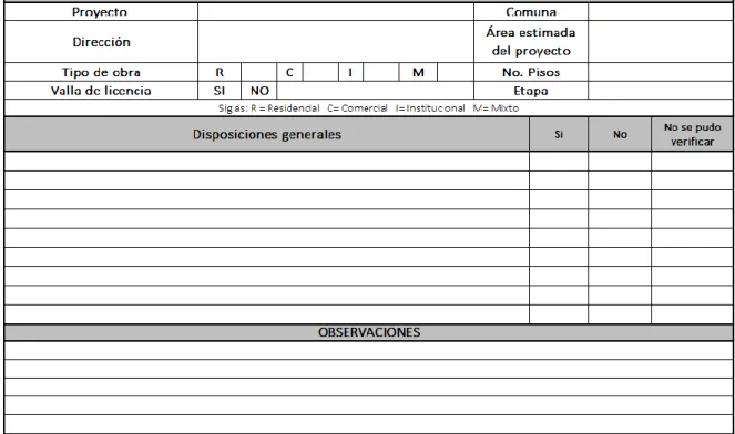 Figura 14. Formato de identificación general de la implementación de las disposiciones 