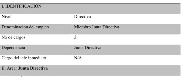 Tabla 42.   Junta Directiva 