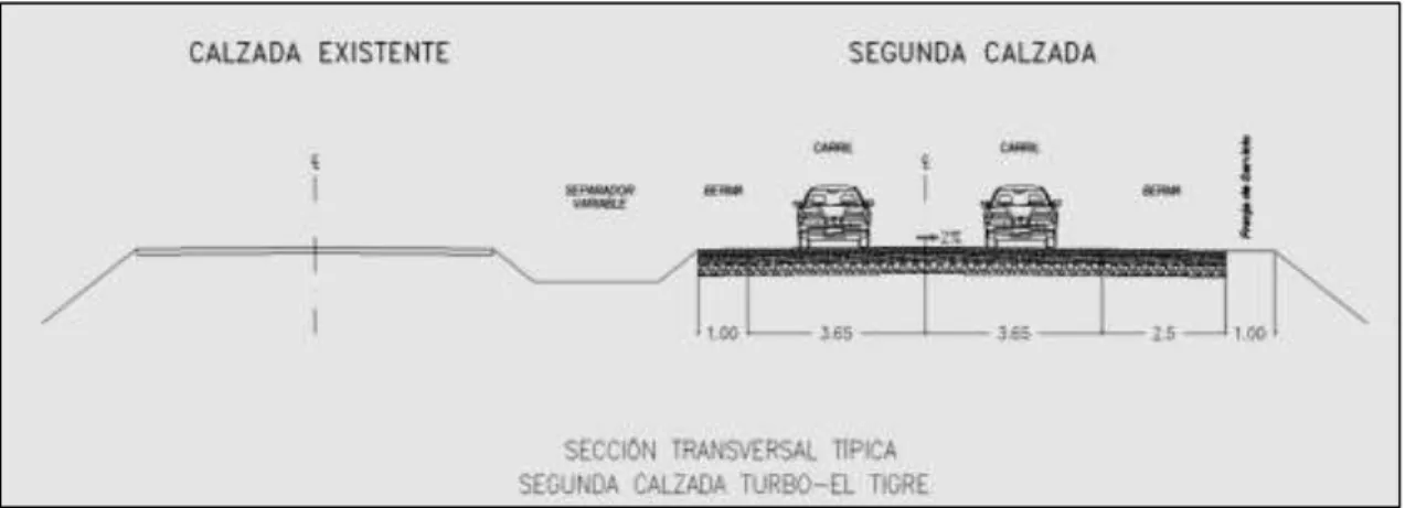 Ilustración 8 Sección típica tramo Turbo – El Tigre Estudios y Diseños iniciales 