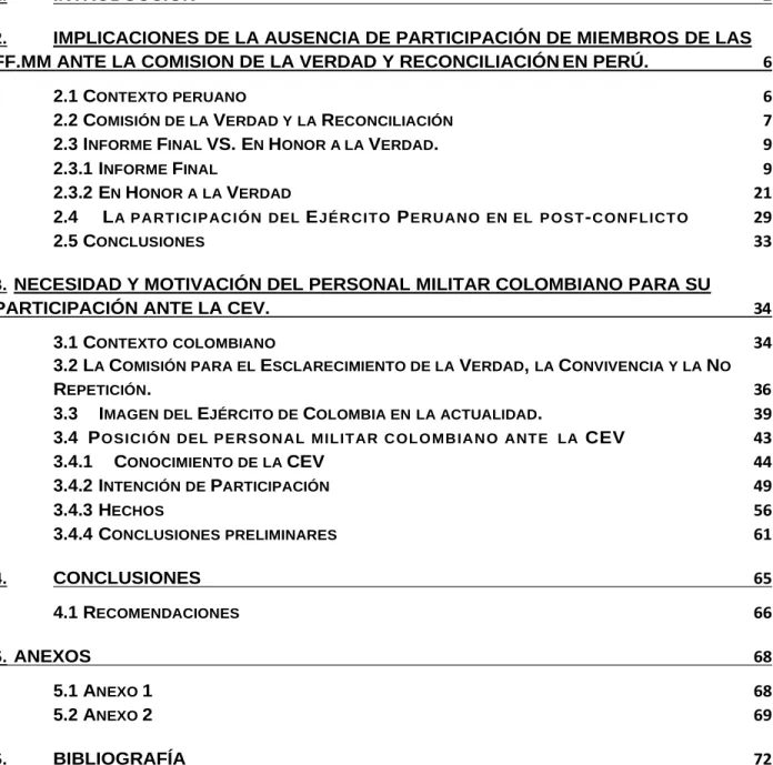 Tabla de contenido 