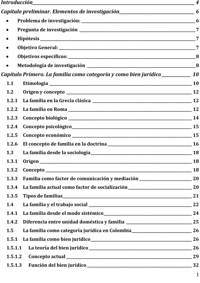 Tabla de contenido 
