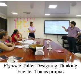 Figura 8.Taller Designing Thinking.  Fuente: Tomas propias 