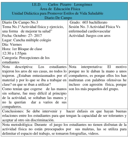 Figura 6. Diario de Campo diligenciado 